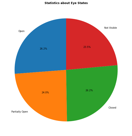 pie_chart.png