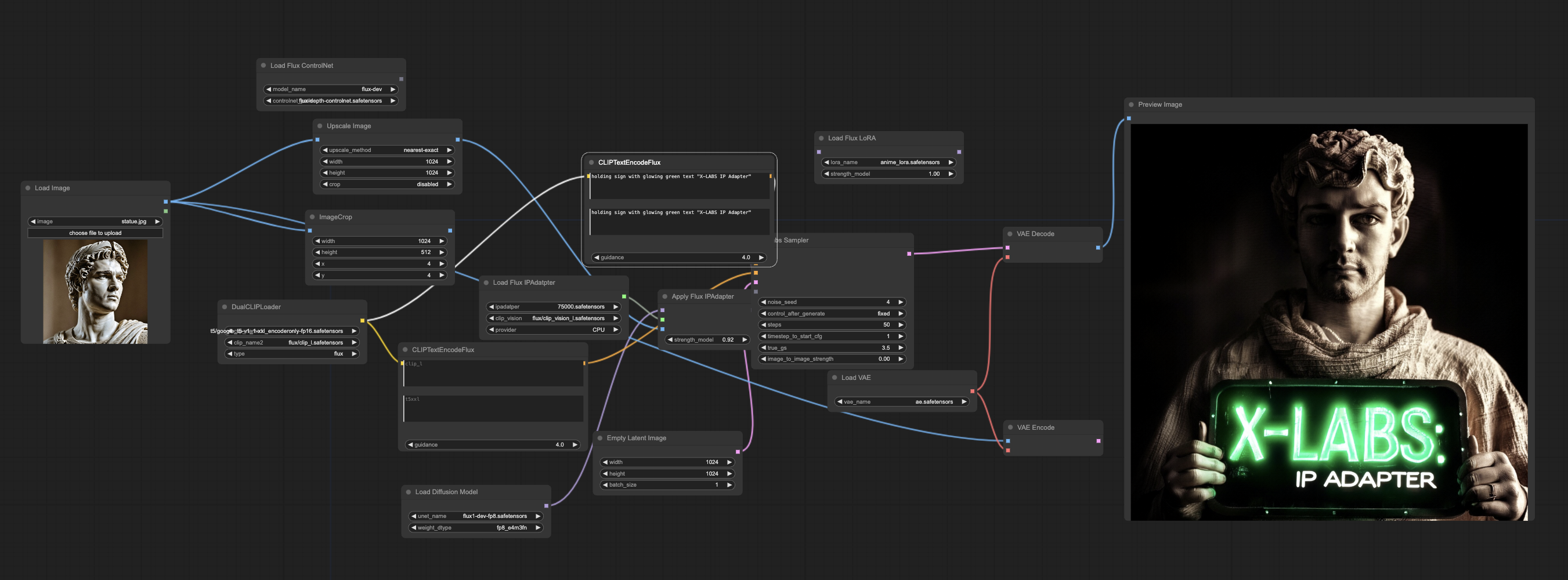 Flow Example Picture 1