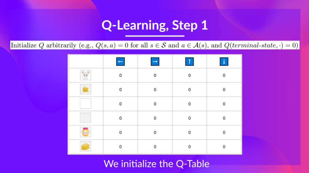 Q-learning