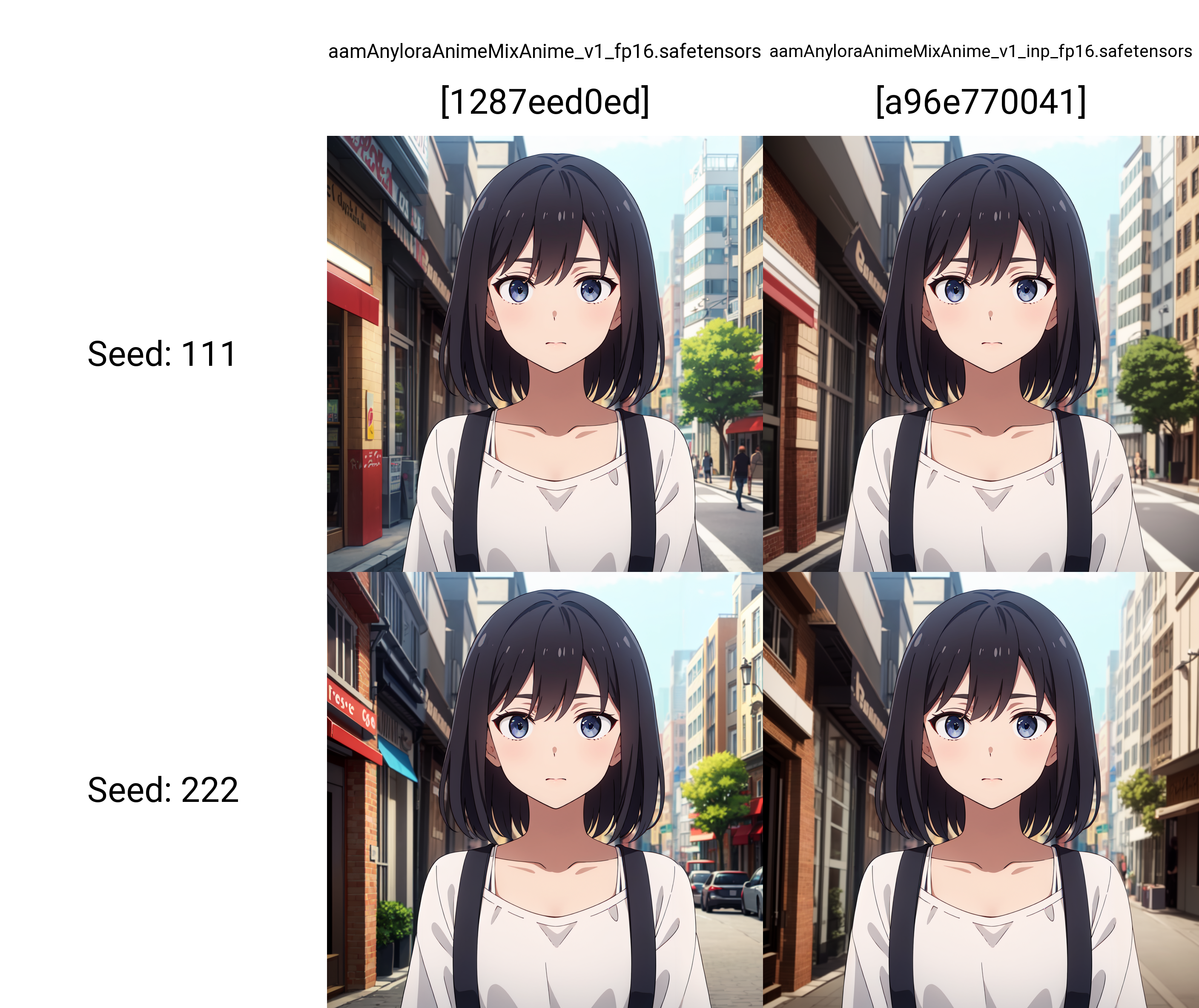 aamAnyloraAnimeMixAnime_v1 inp 01 20230817195509-111-aamAnyloraAnimeMixAnime_v1_fp16-Euler a-5.5.png