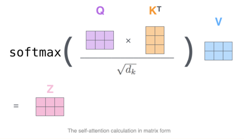 transformer-scheme.png