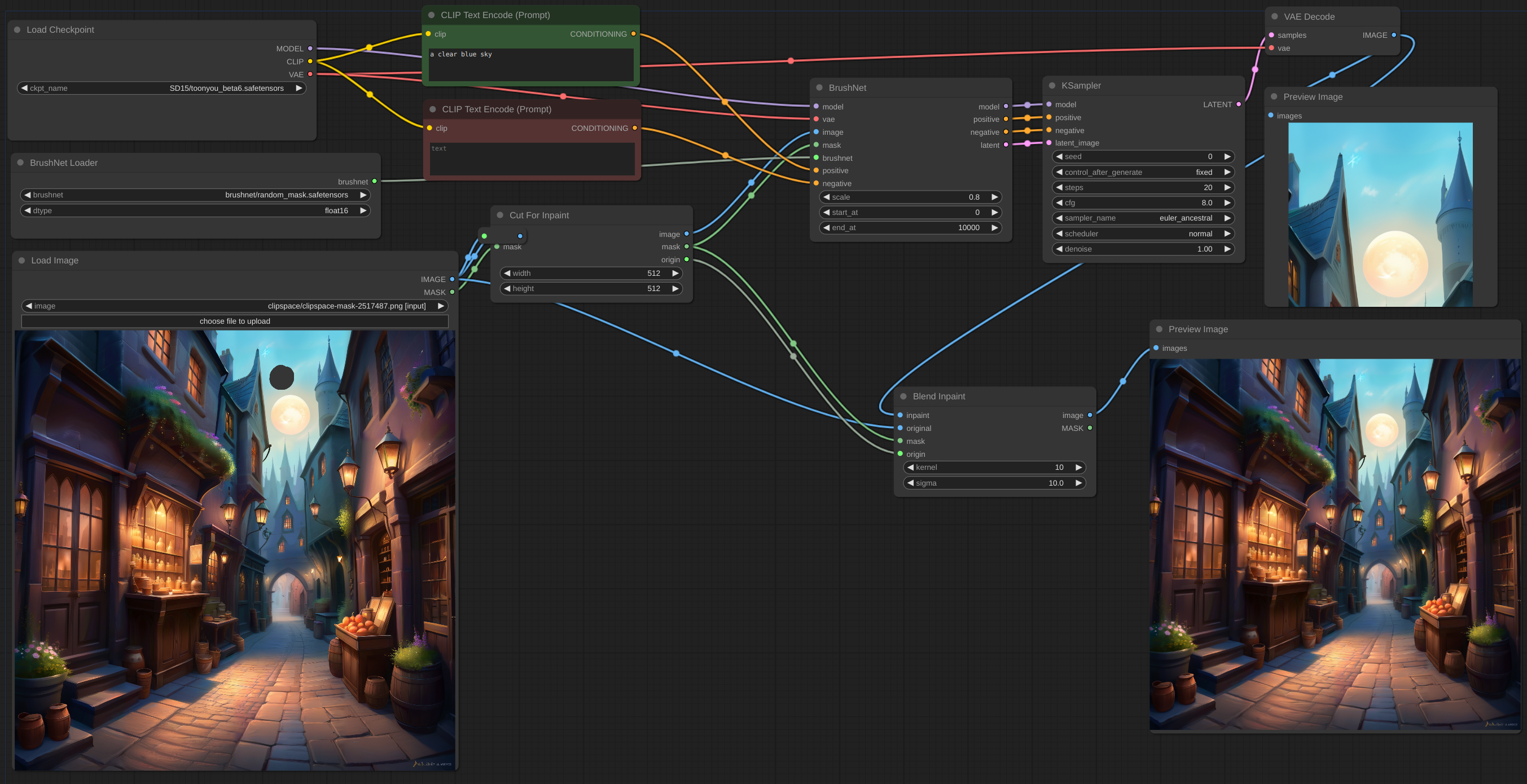 example workflow