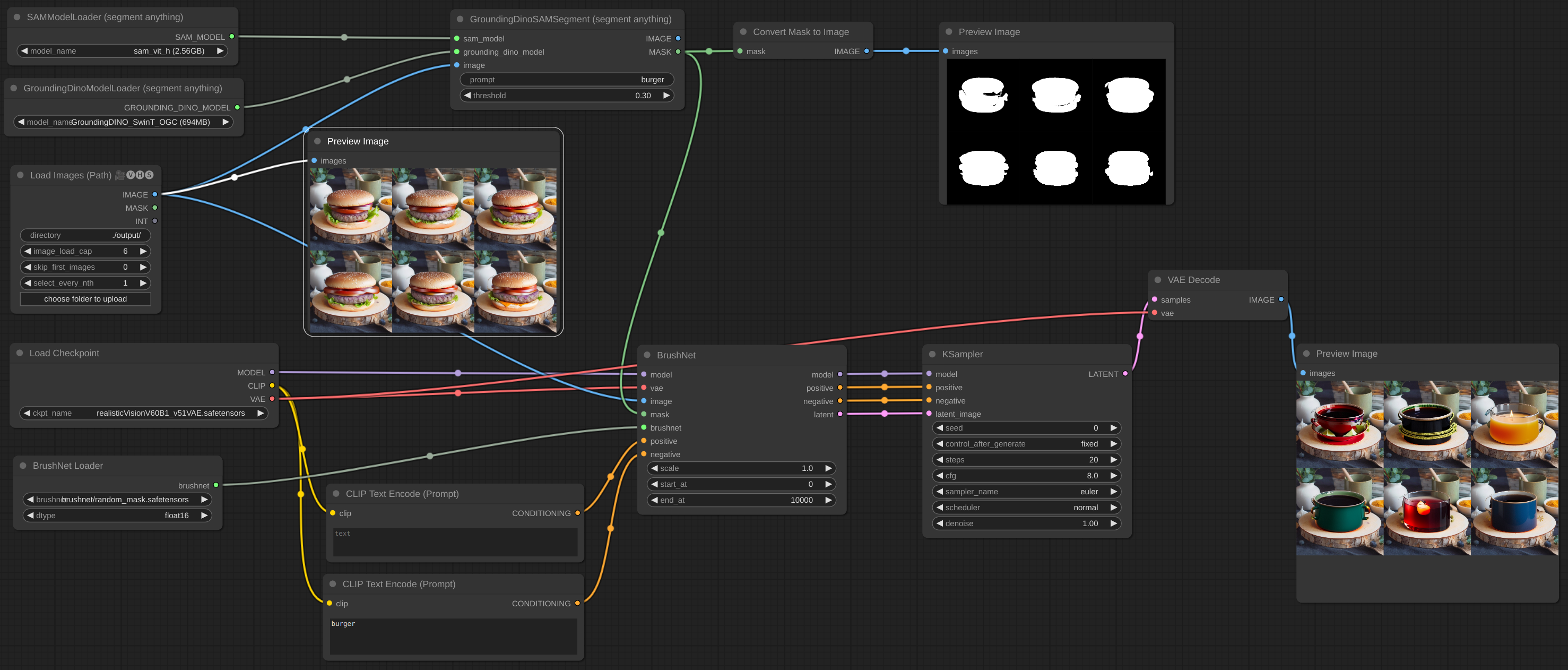 example workflow