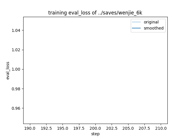 training_eval_loss.png